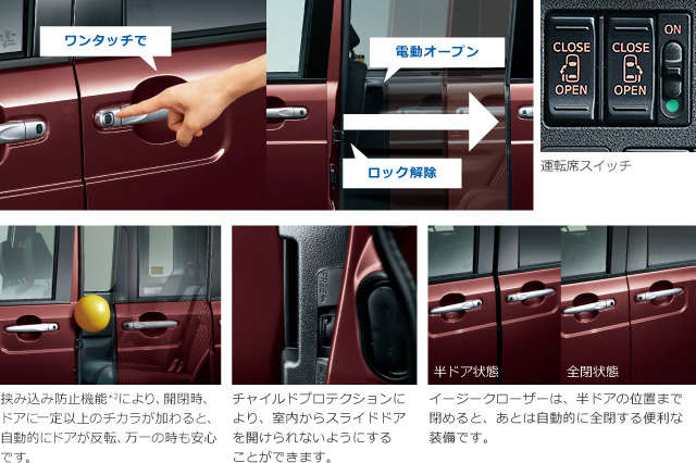 ピクシス メガ 室内 トヨタカローラ岡山