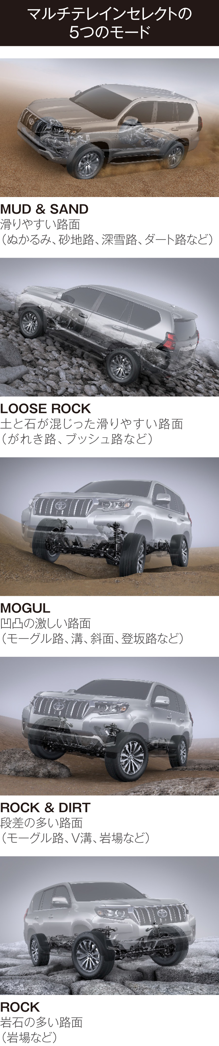 ランドクルーザー プラド 特長 トヨタカローラ岡山 ランドクルーザー プラド 特長 トヨタカローラ岡山