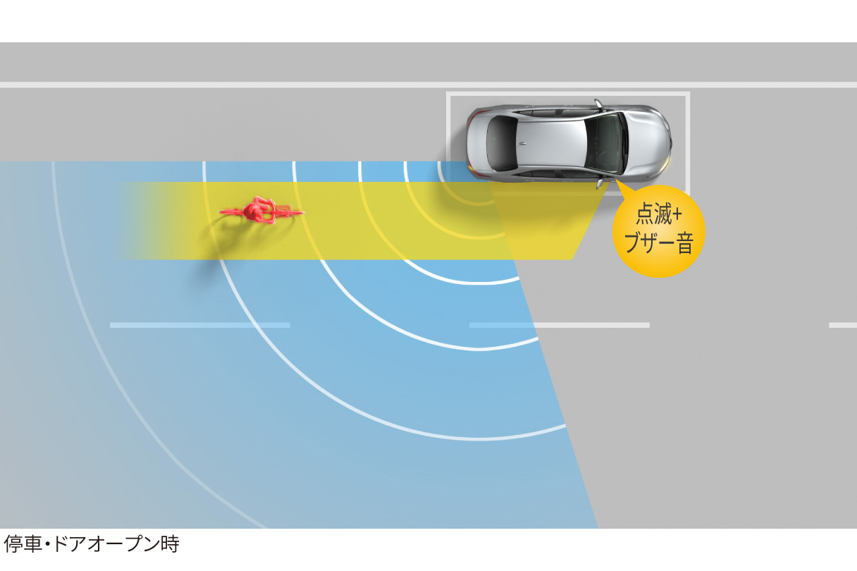aqua_safety_img41