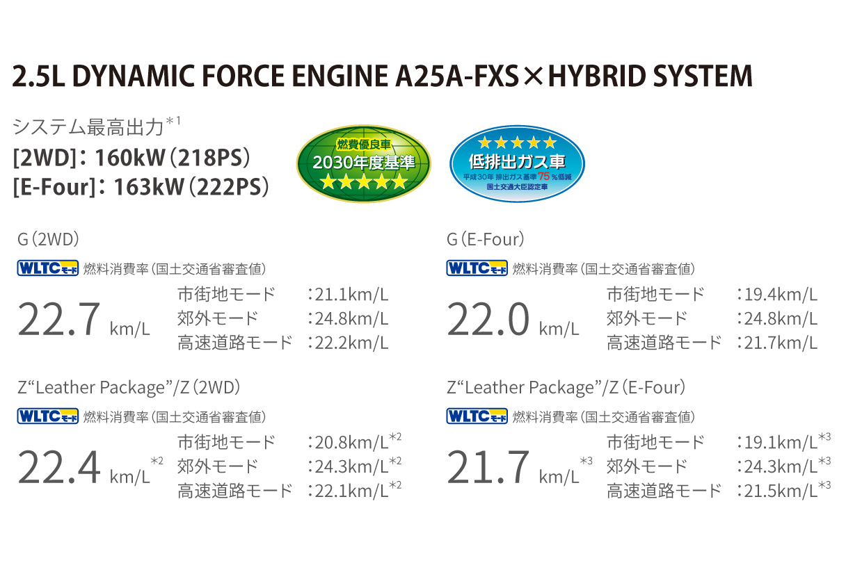 harrier_performance_img03