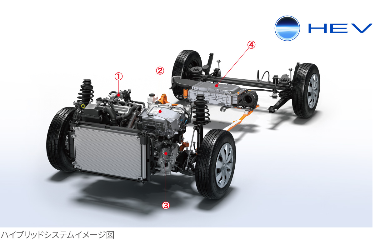 プロボックス | 特長 | トヨタカローラ岡山