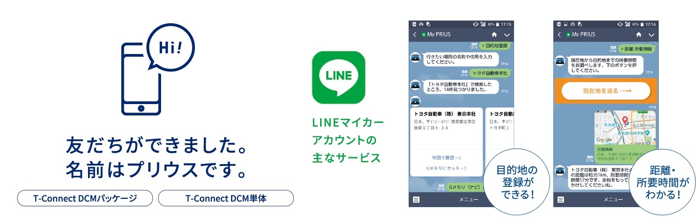 友だちができました。名前はプリウスです。